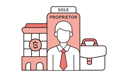 Sole Proprietorship
